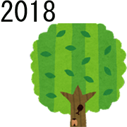 voAo2017